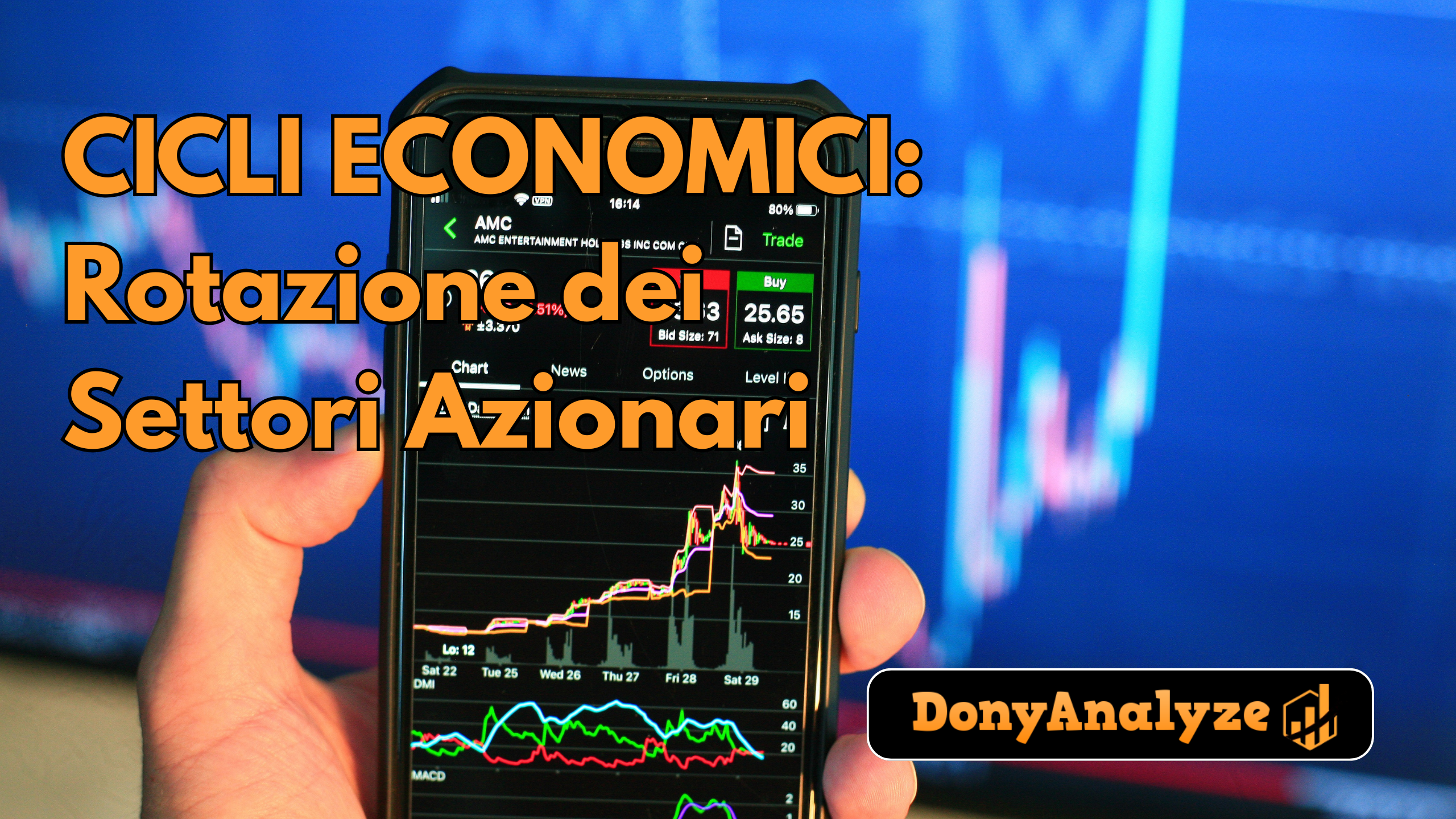 Cicli Economici: Rotazione dei Settori Azionari